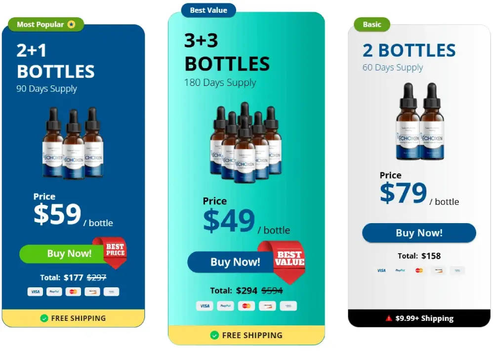 EchoXen bottle package deals showing basic popular and best value options